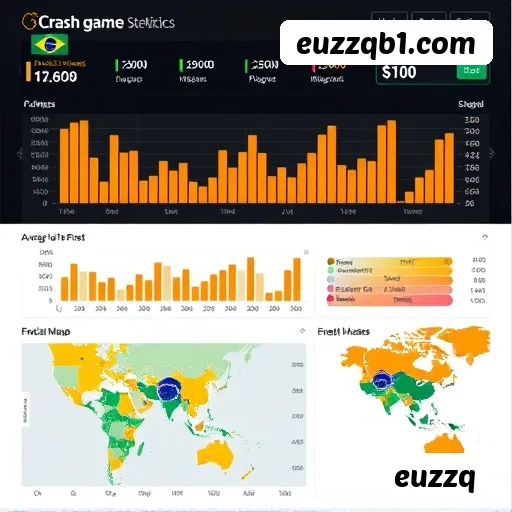 Roleta Brasileira - Dealer Português